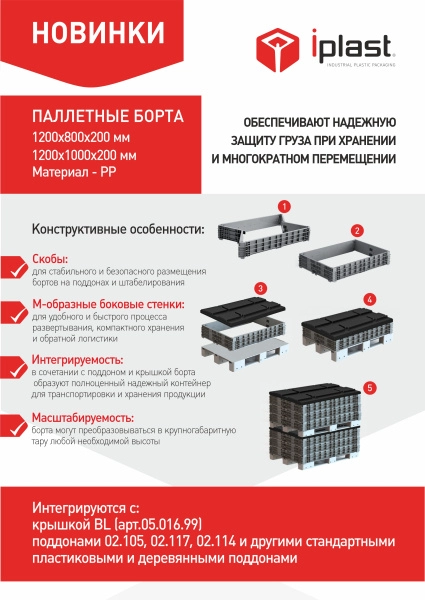 Складной паллетный борт 1200х1000х200 Серый